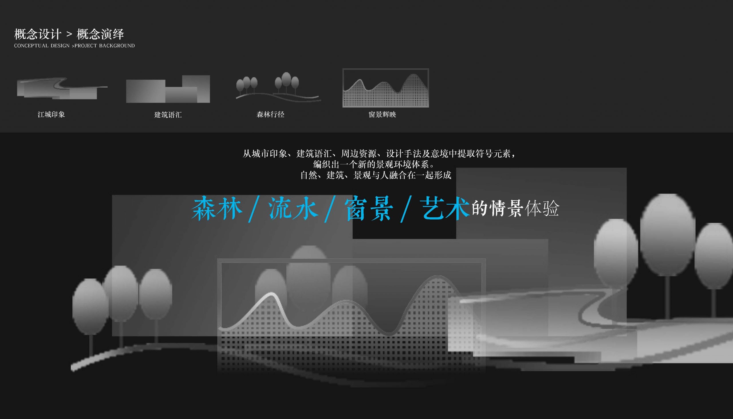 武汉新希望·雍景兰台