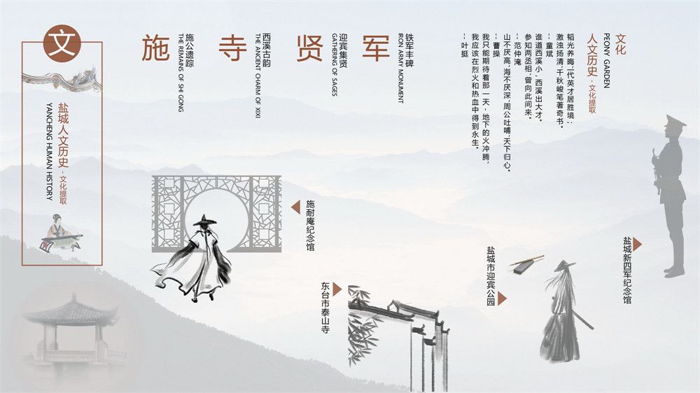 大丰新城吾悦广场