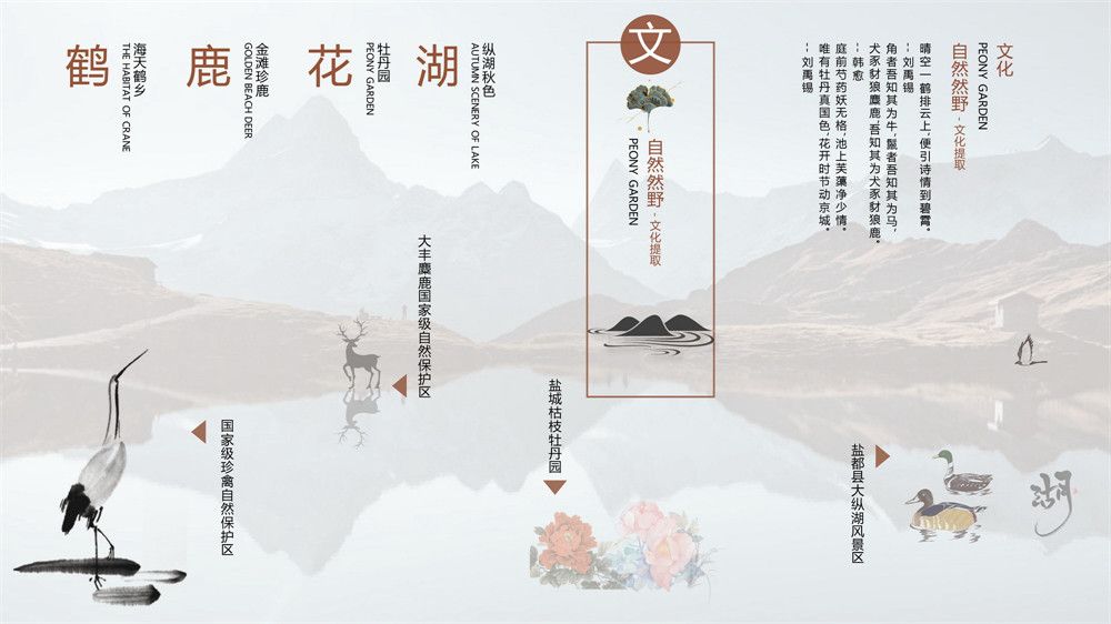 大丰新城吾悦广场