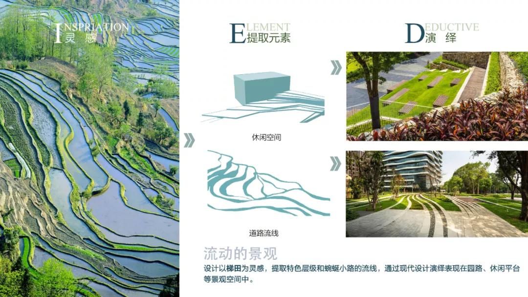 南宁新希望·锦悦青山