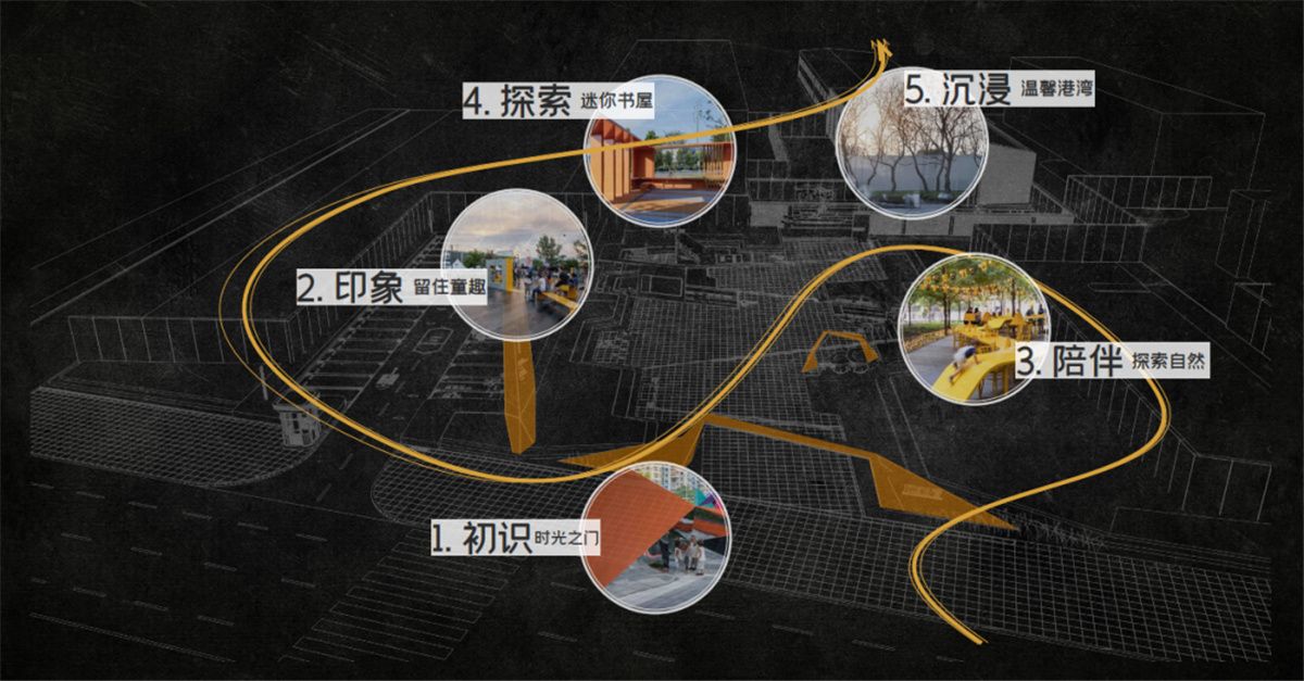 金樾万象