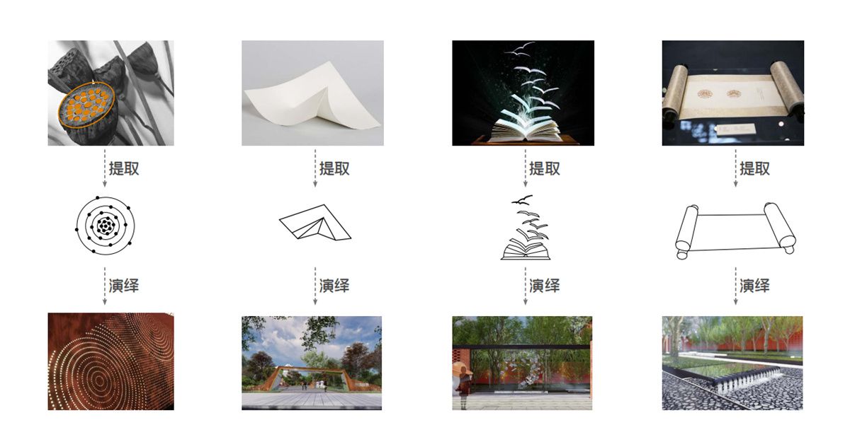 金樾万象