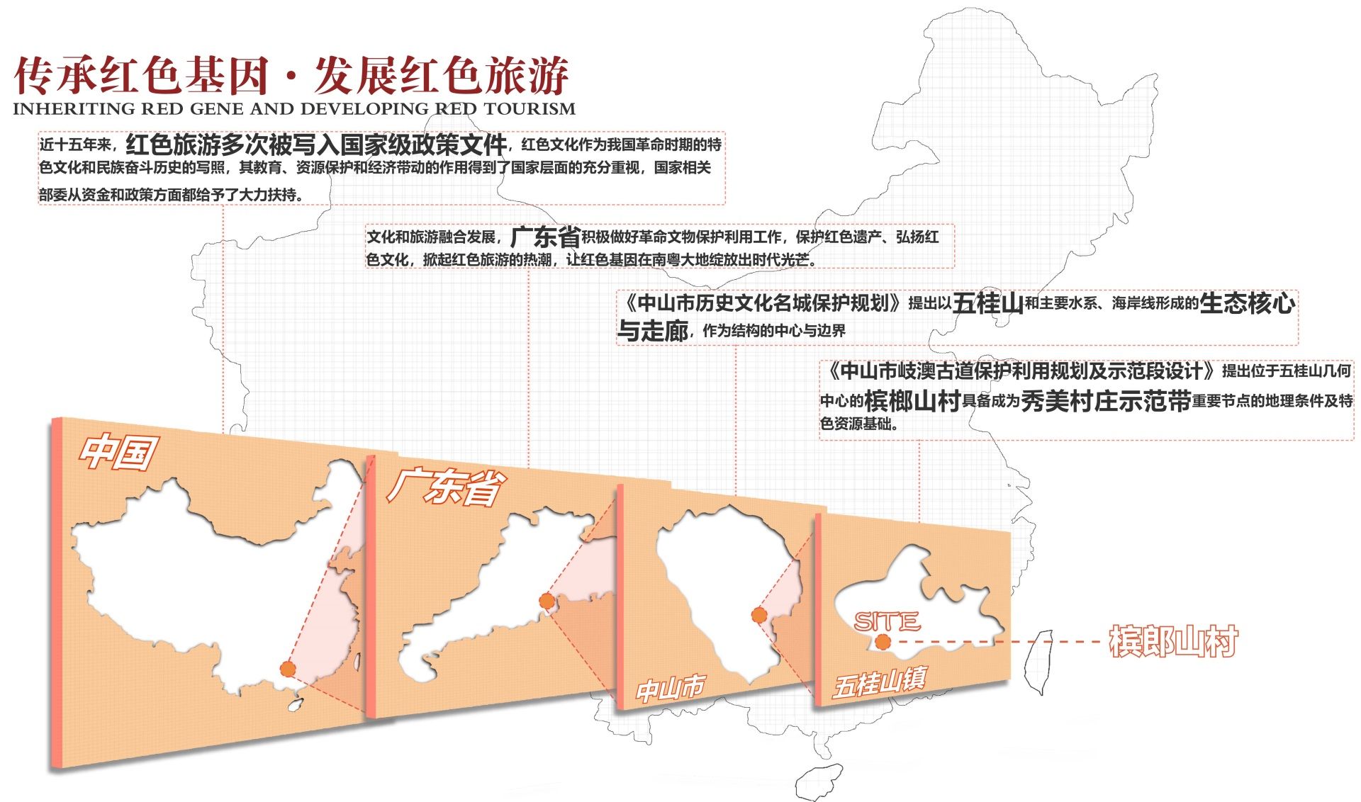 广东省中山市五桂山区南桥村乡村设计