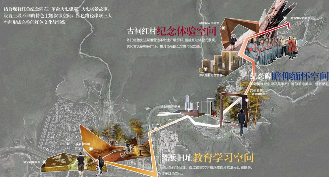 广东省中山市五桂山区南桥村乡村设计
