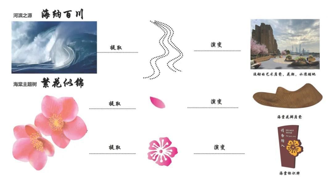 外滩会客厅花园