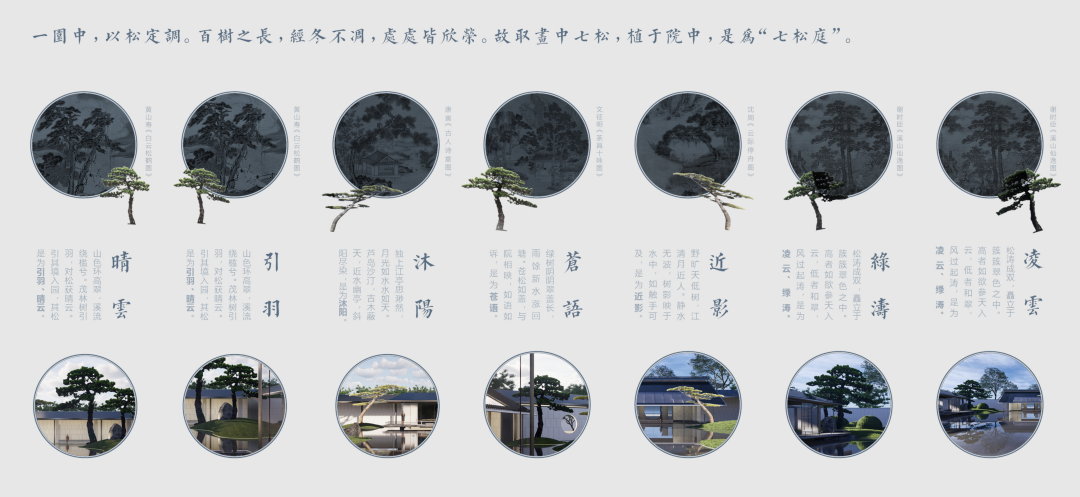 融创西安江山宸院