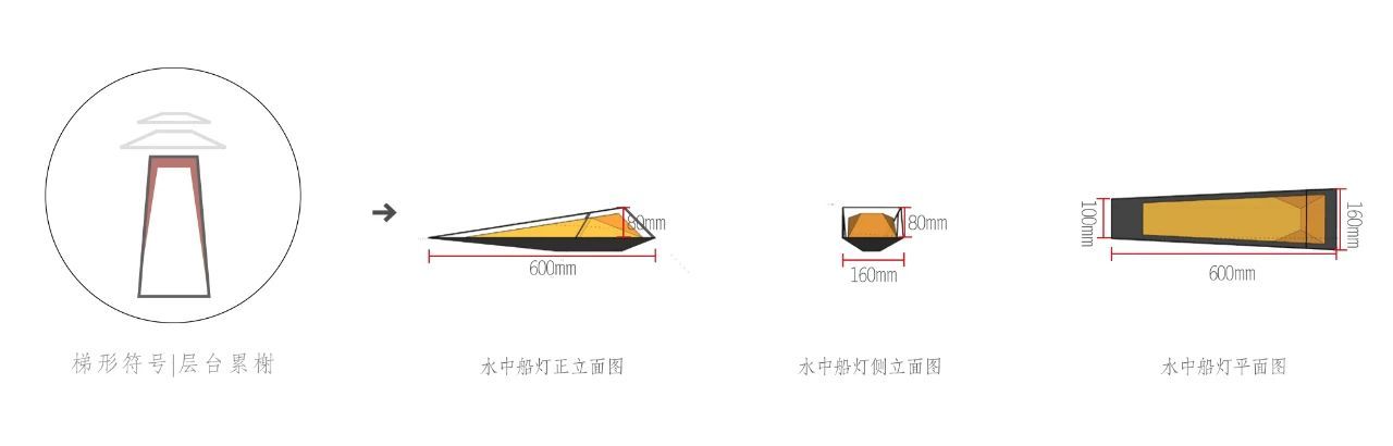 融创·首创武汉九派江山一江赋