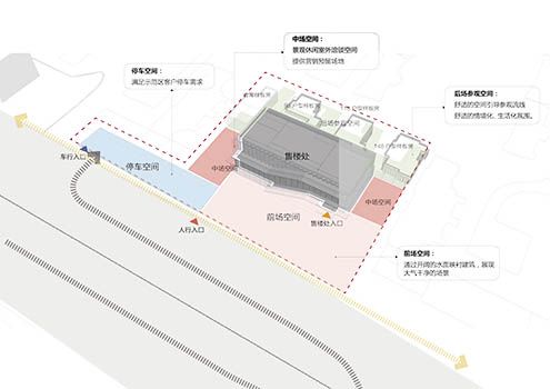 南昌中粮祥云悦府示范区