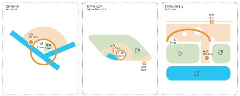 长沙马栏山视频文创产业园城市设计