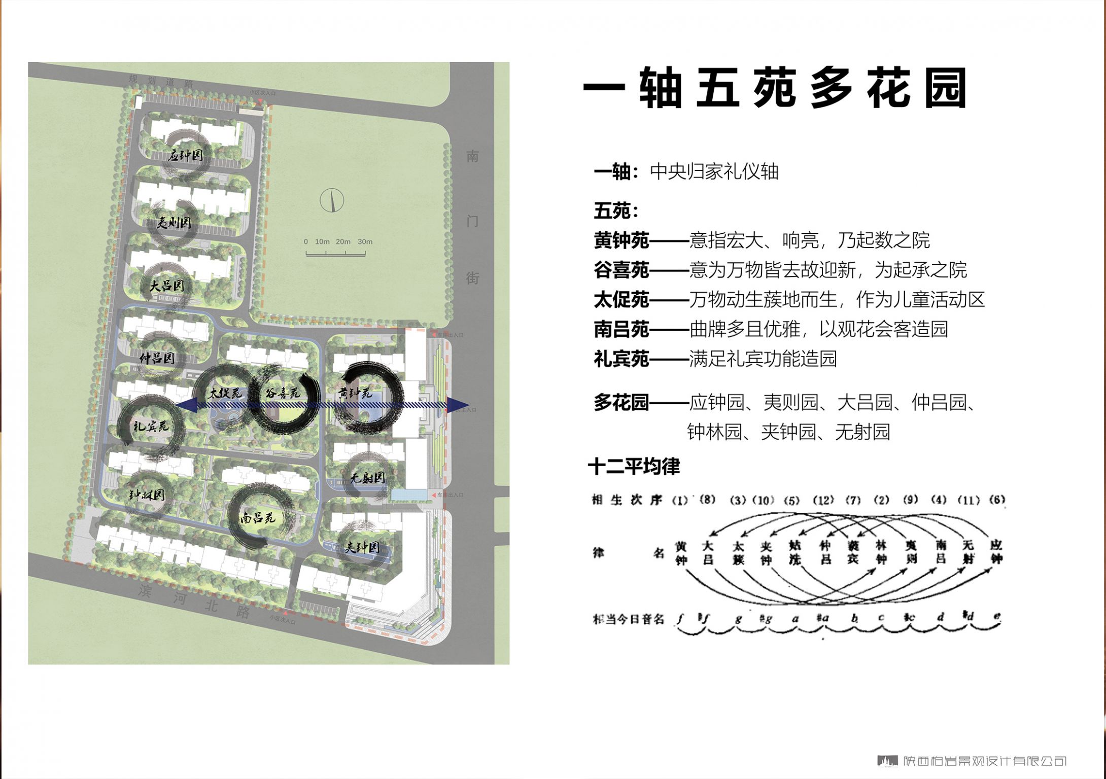 沁阳时代‧天筑