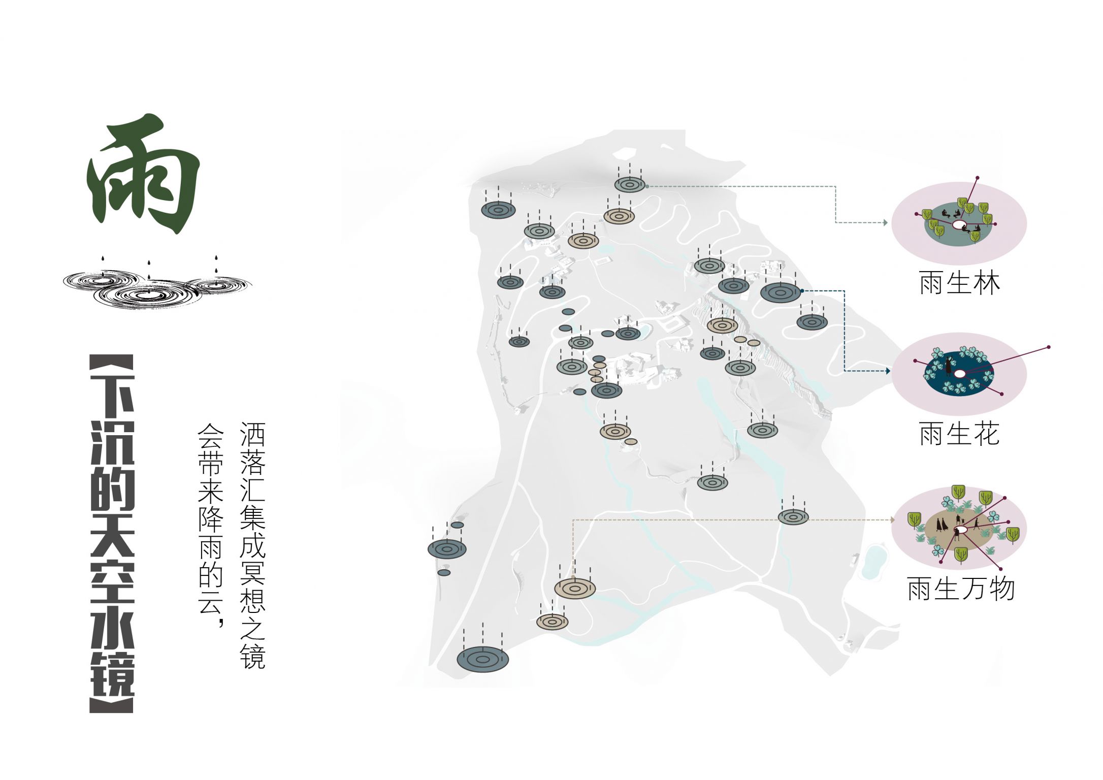 淮州云顶牧场