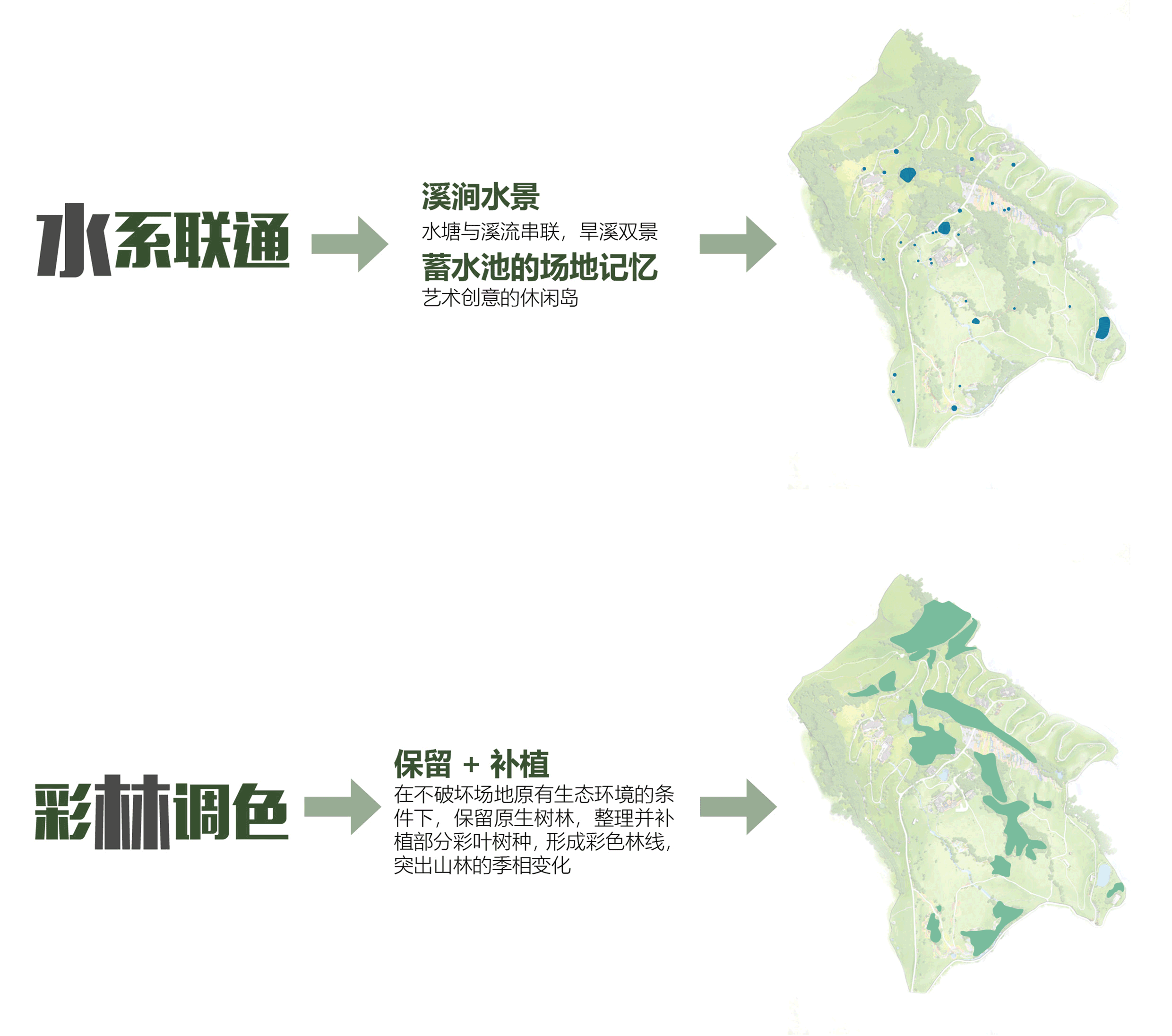 淮州云顶牧场
