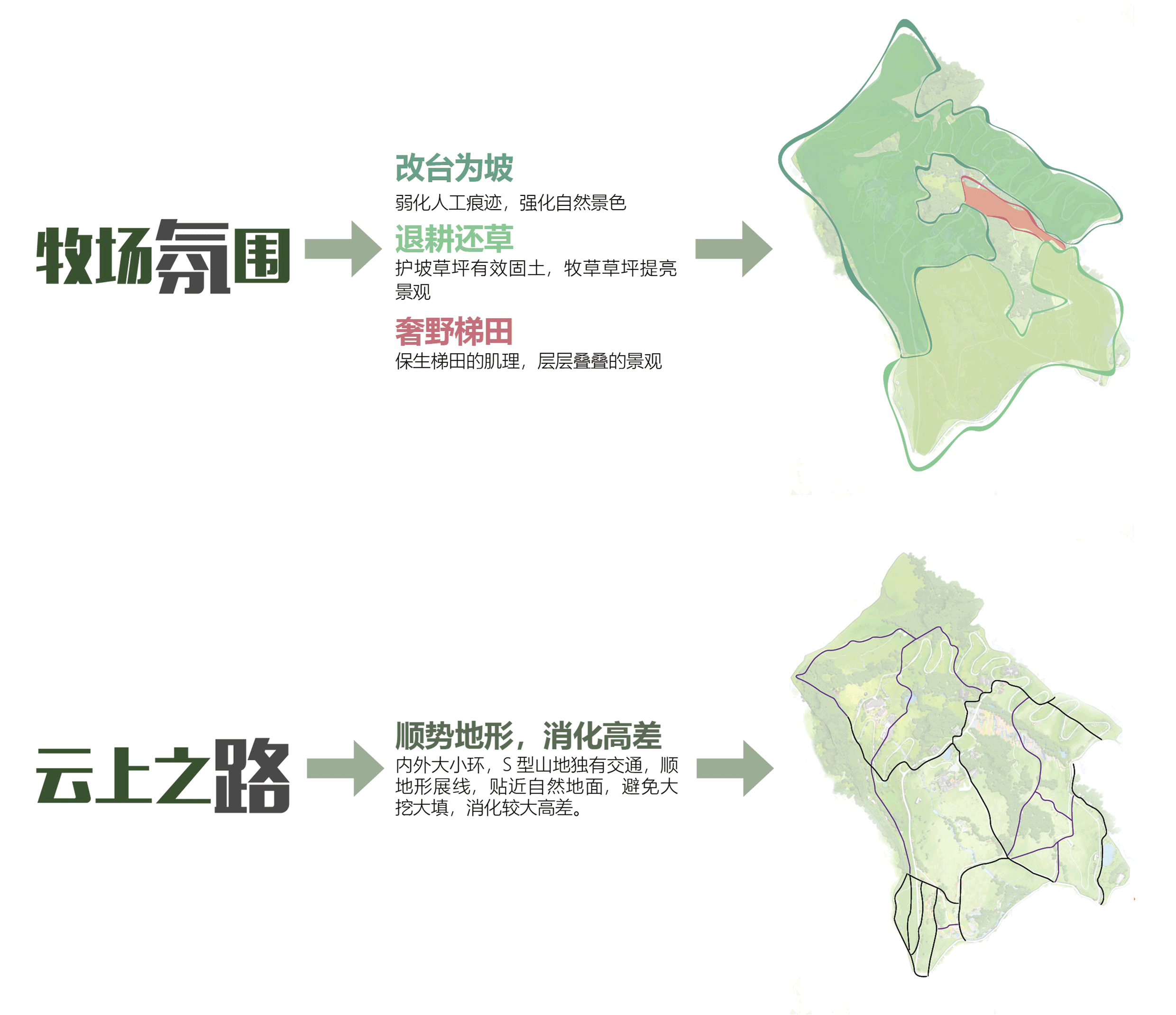 淮州云顶牧场