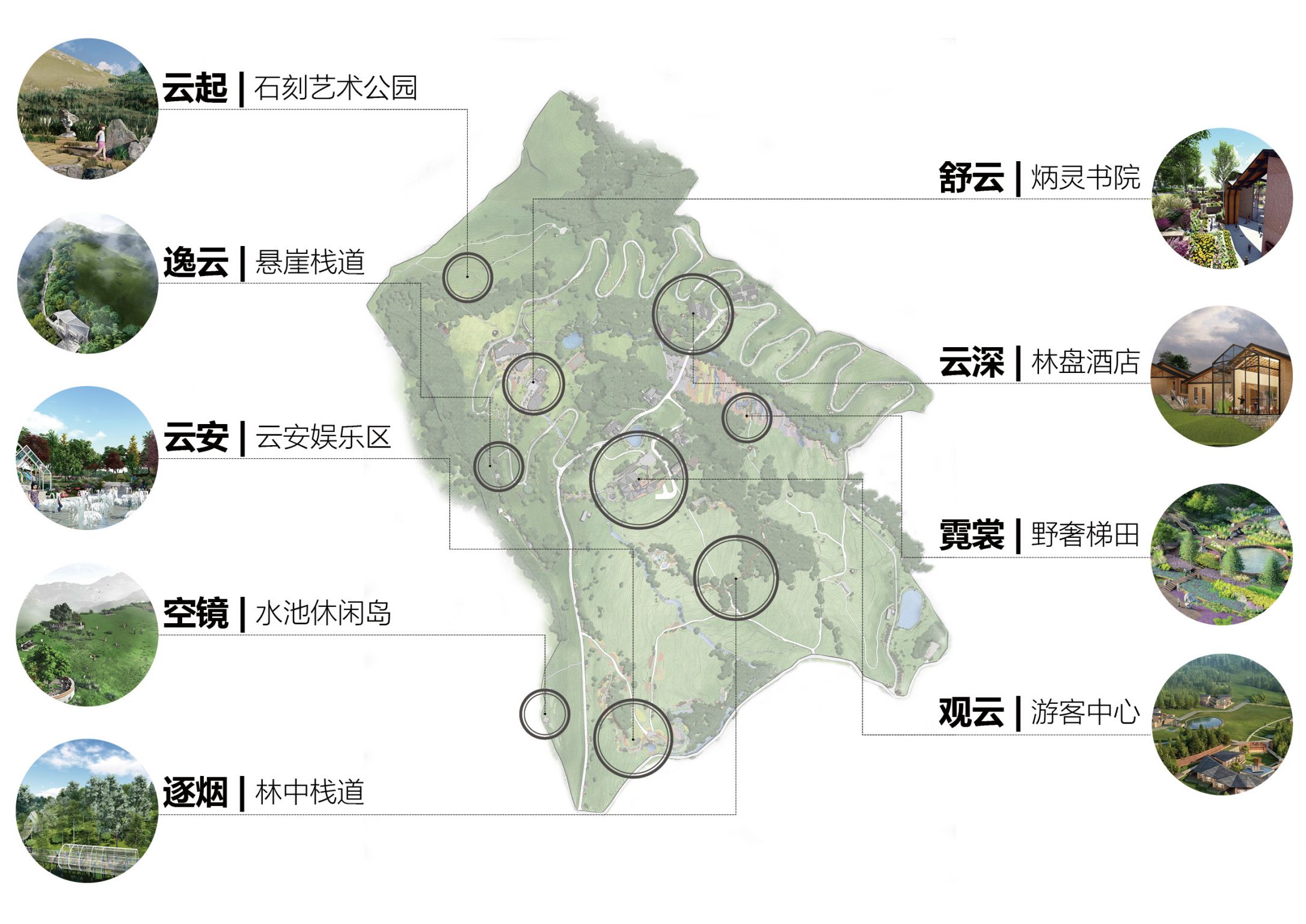 淮州云顶牧场