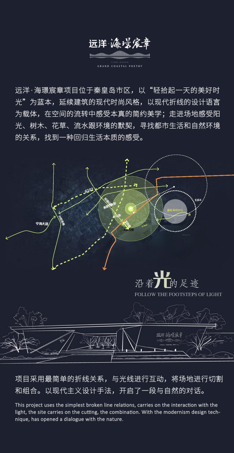 秦皇岛远洋海璟宸章示范区
