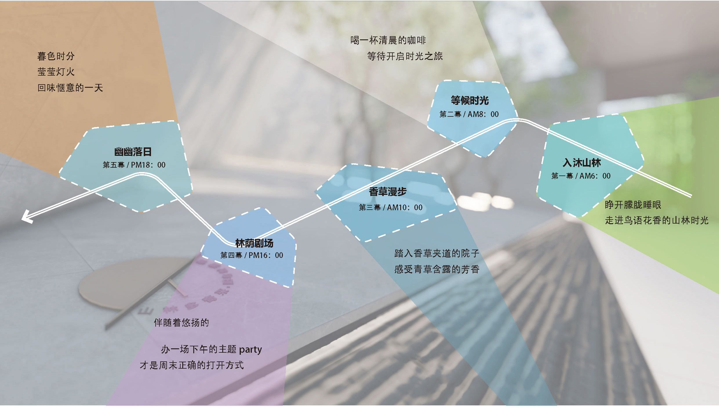 秦皇岛远洋海璟宸章示范区