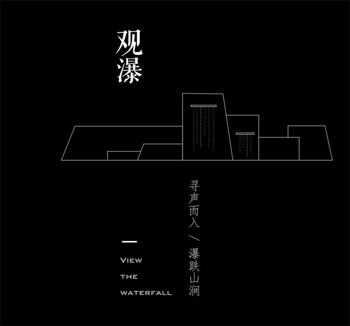 建业·中弘城
