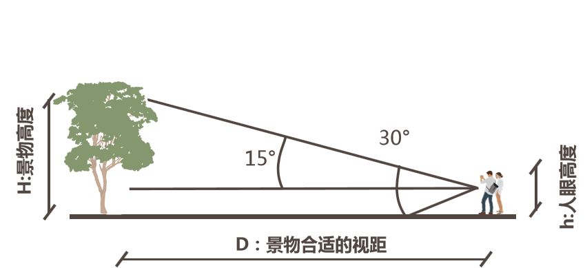 逍遥津城市公园重要节点更新改造设计