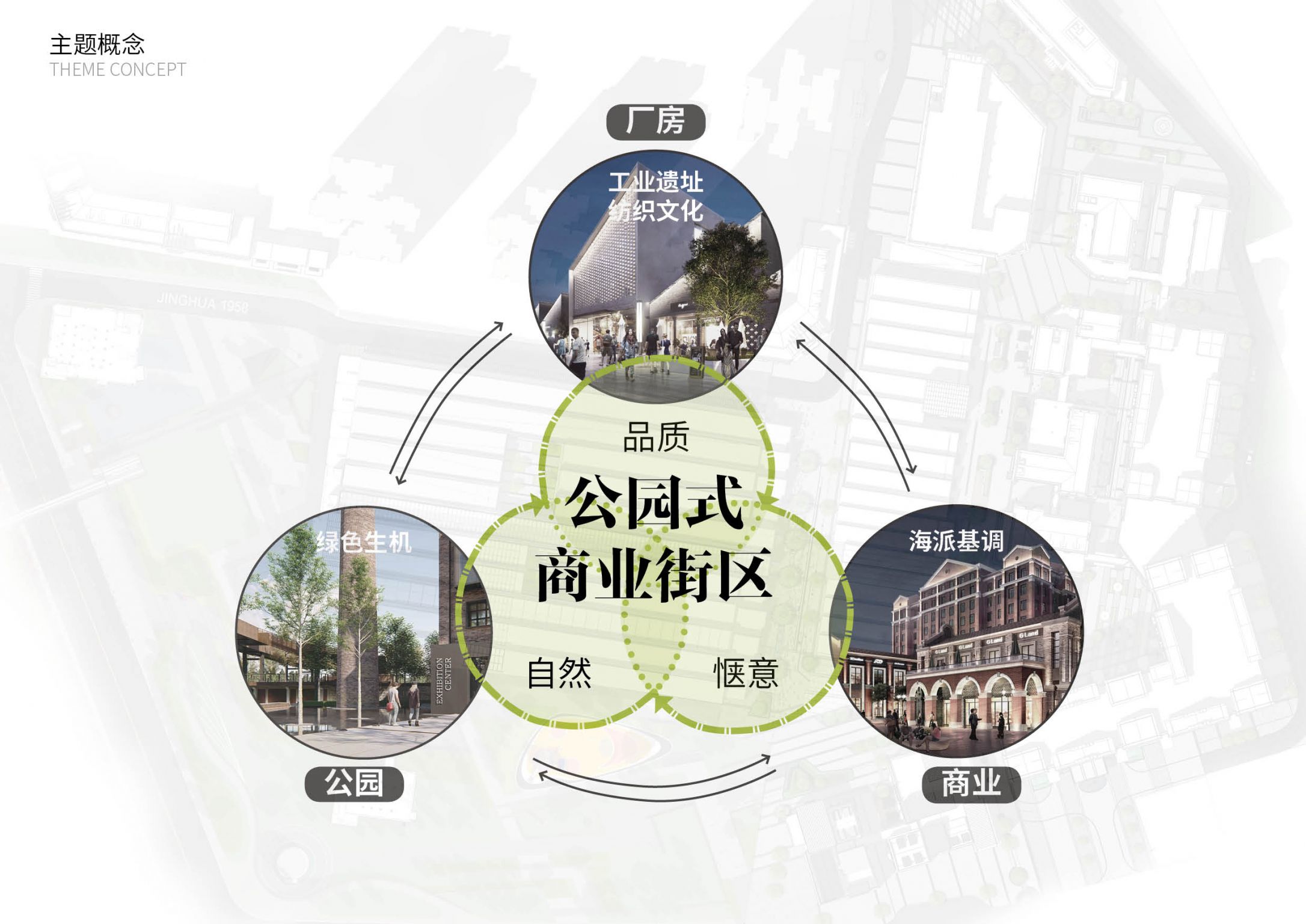 绿地·遂宁1958 文创产业项目商业景观设计