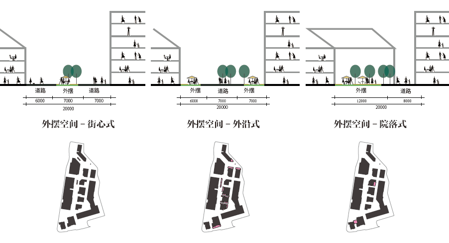 绿地·遂宁1958 文创产业项目商业景观设计