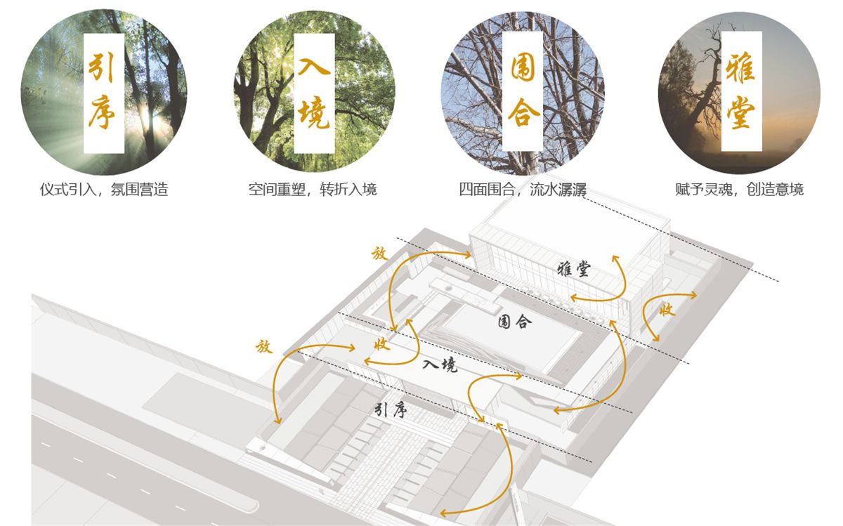 阳光城湖境天著