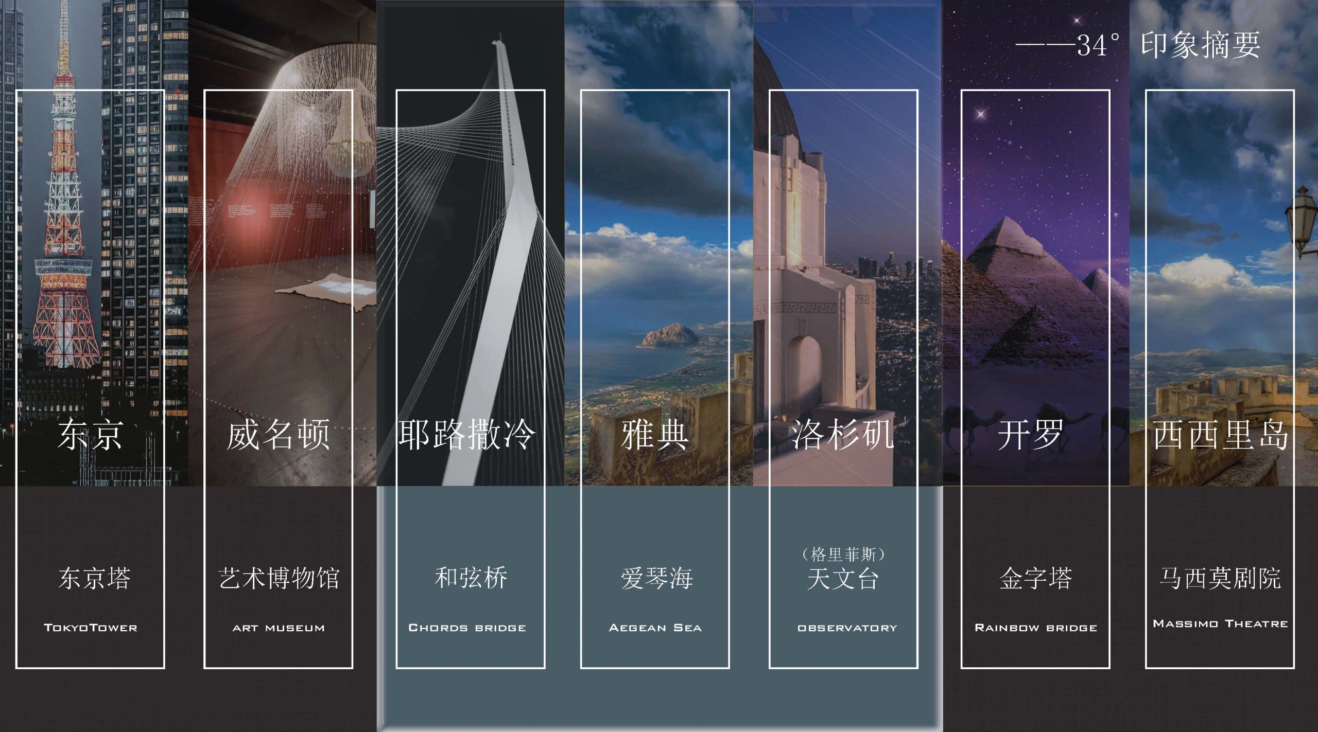 宸望华府