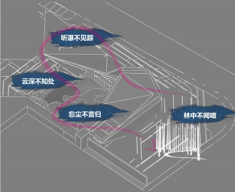 梦想·麓隐桐溪