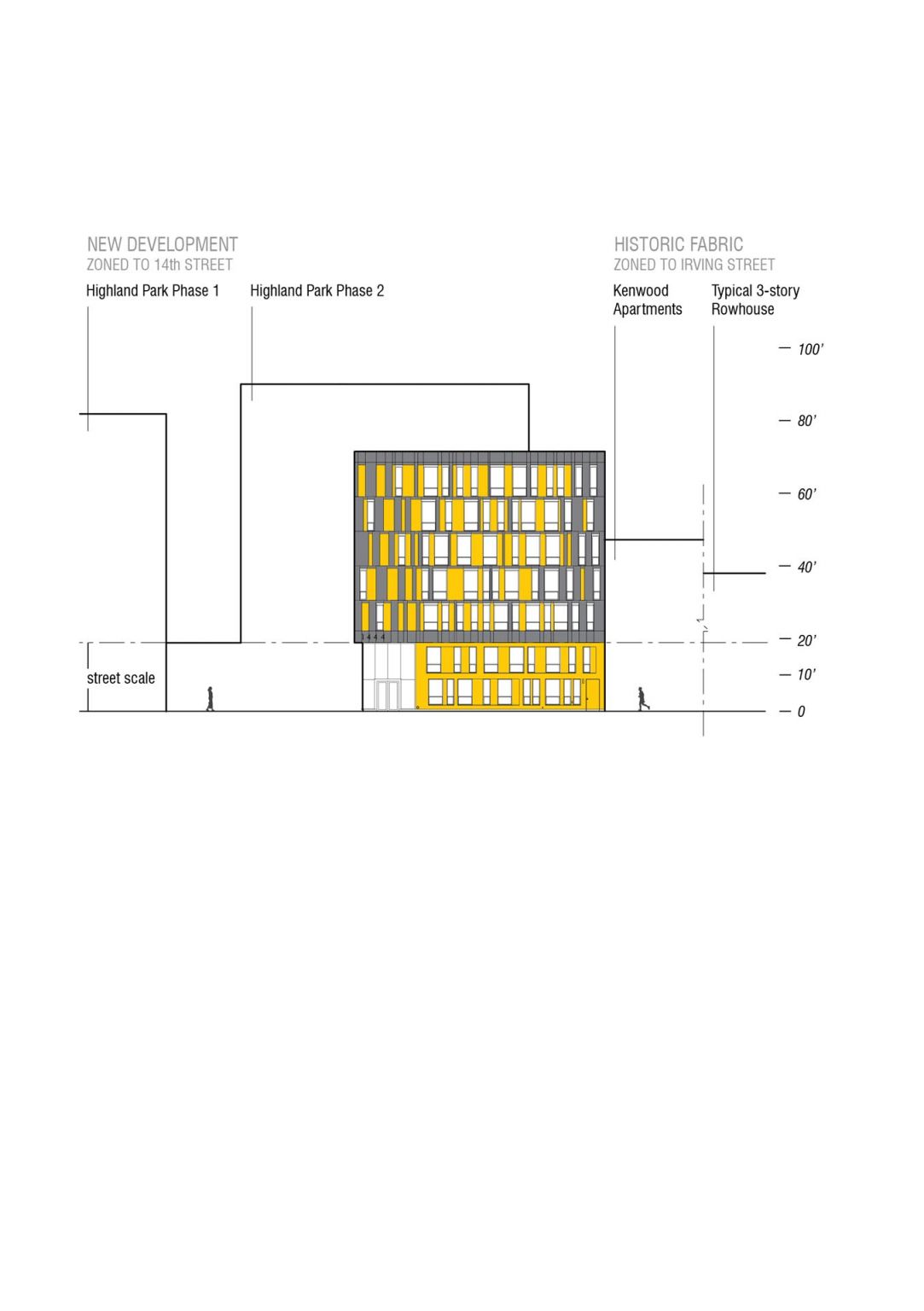 La Casa Permanent Supportive Housing