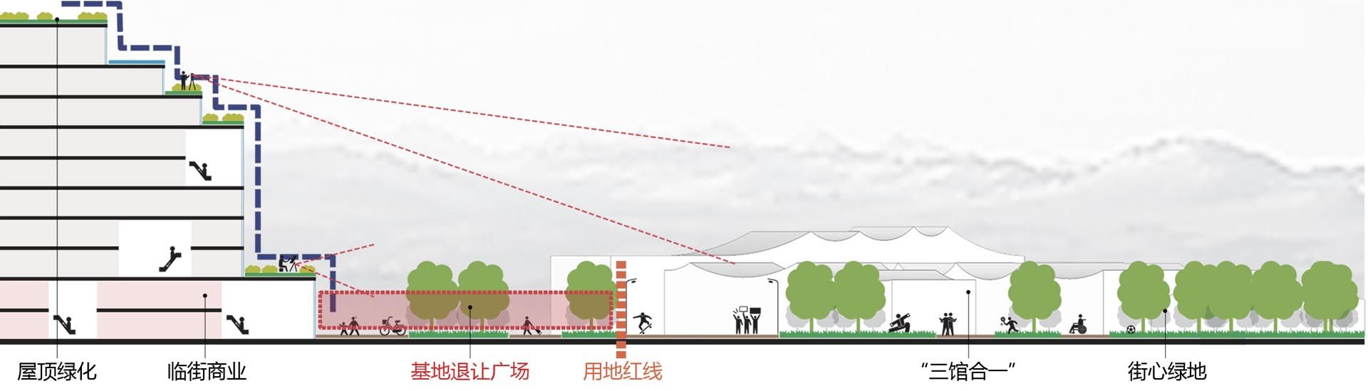 鹿山时代
