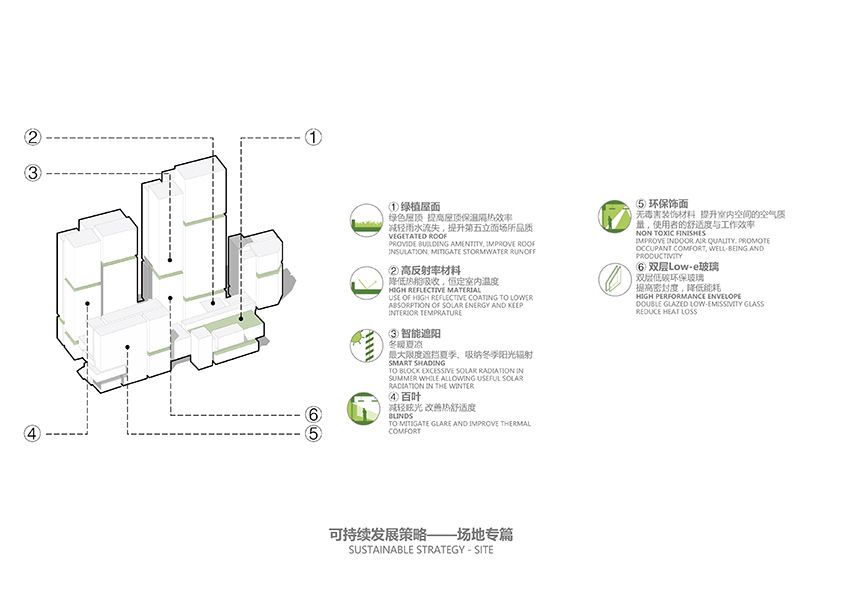 大参林医药集团荔湾运营中心