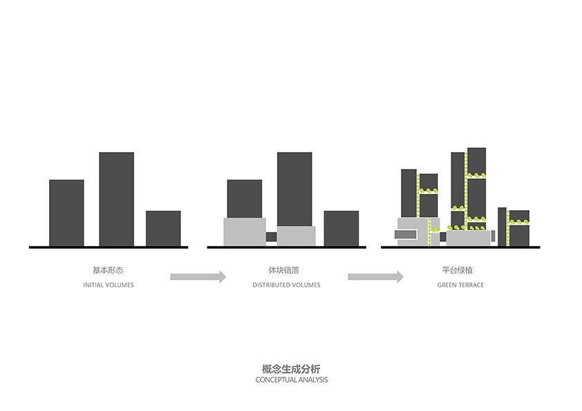 大参林医药集团荔湾运营中心