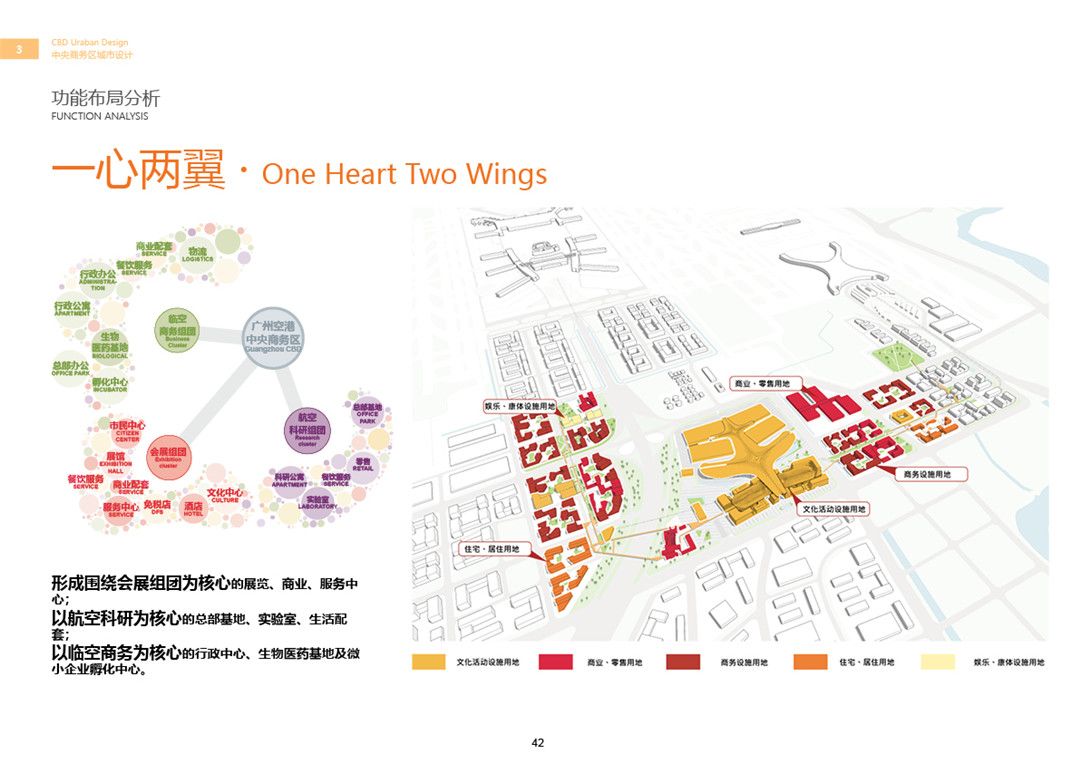 广州空港中央商务区城市设计及会展中心建筑设计（有推文）