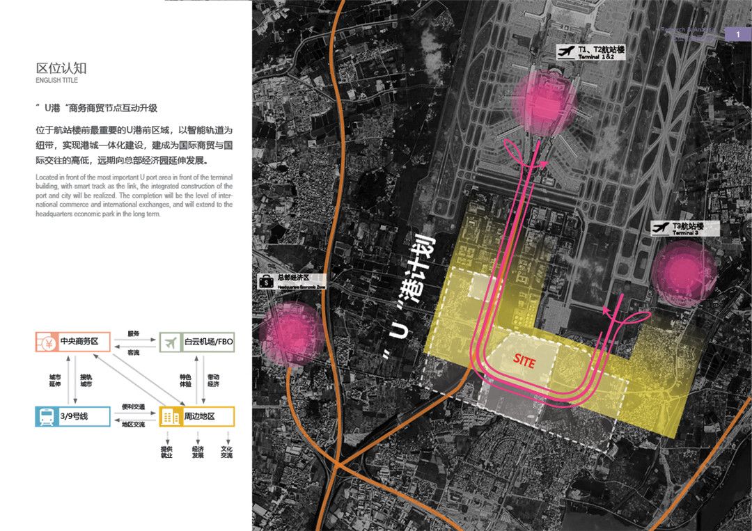 广州空港中央商务区城市设计及会展中心建筑设计（有推文）