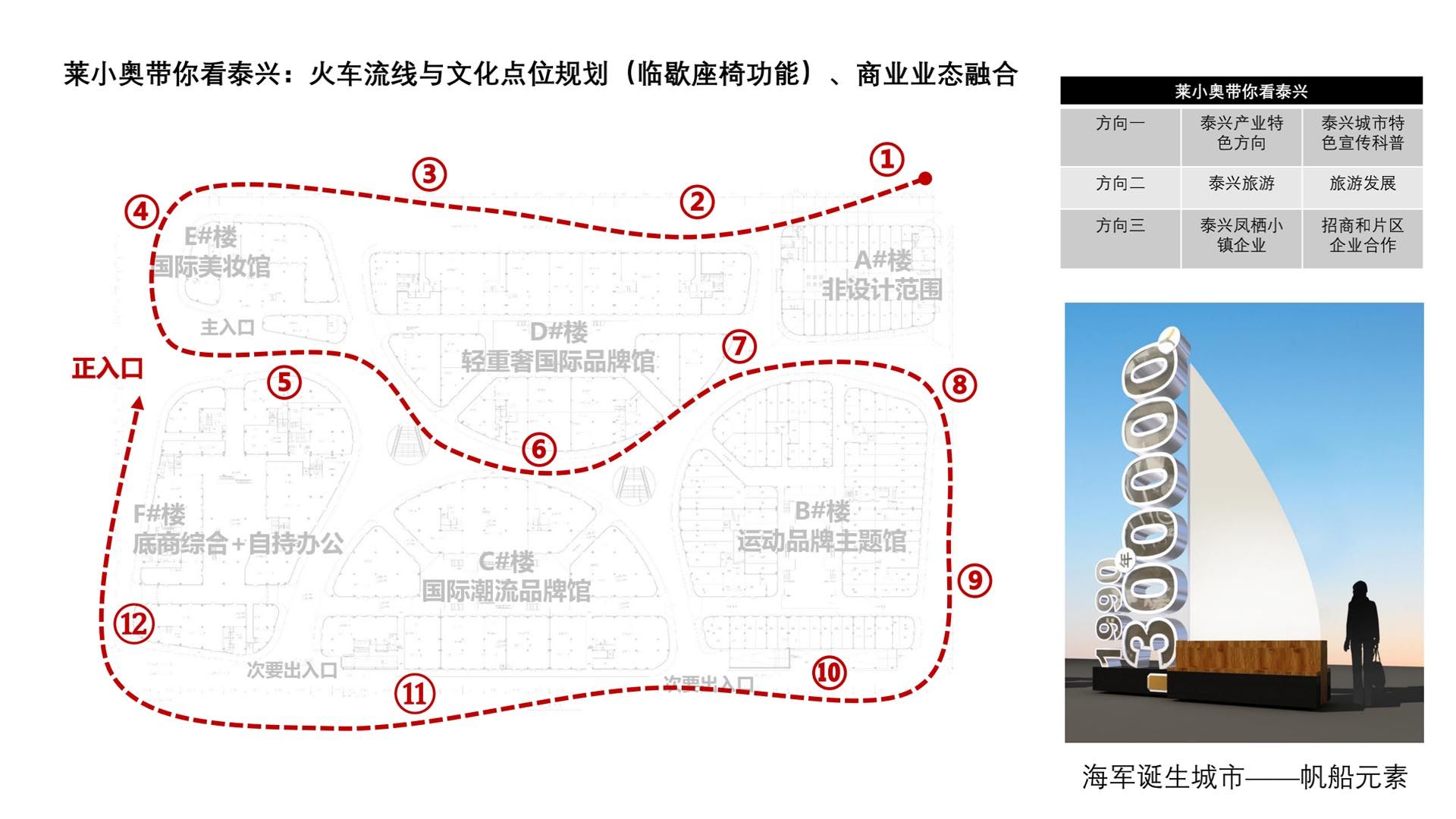 泰兴奥特莱斯美陈