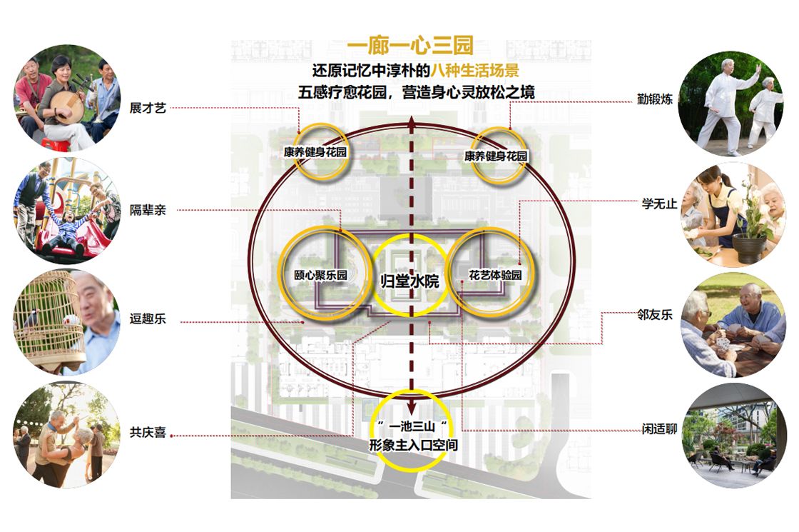 颐和玺悦