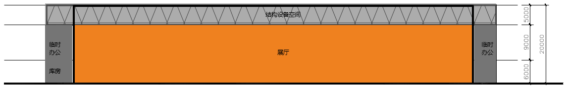 天津航空产业配套服务中心项目