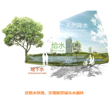 天津航空产业配套服务中心项目