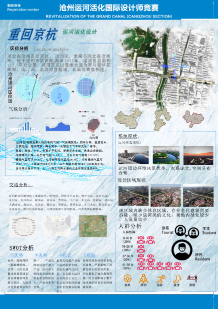 沧州运河活化设计白家口