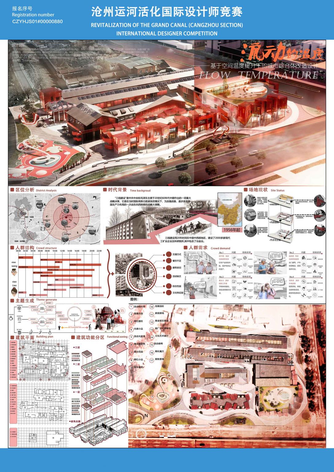 流动的温度——基于空间温度提升下的城市综合体改造设计