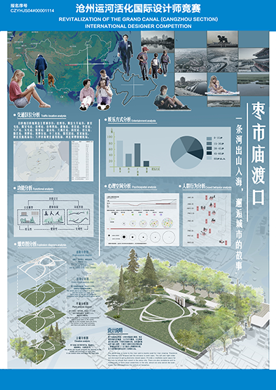枣市渡口