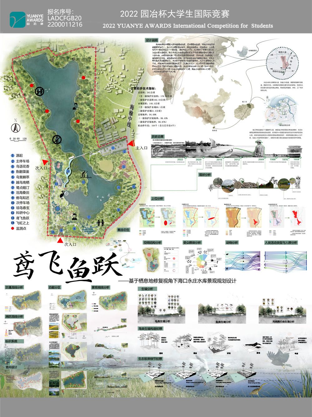 鸢飞鱼跃—基于栖息地修复视角下海口永庄水库景观规划设计