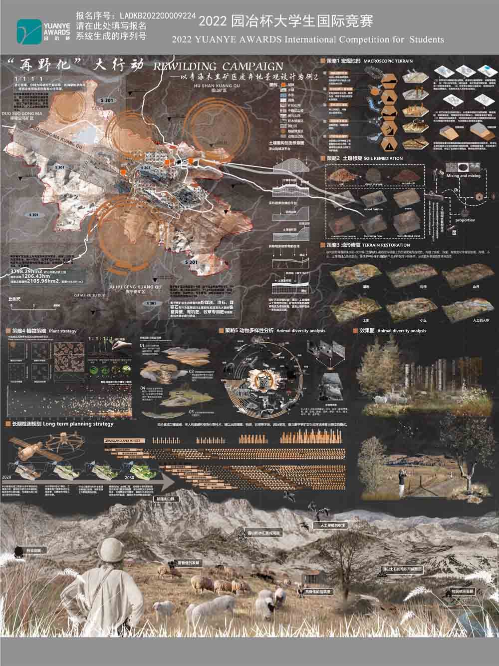 “再野化”大行动 REWILDING  CAMPAIGN——以青海木里矿区废弃地景观设计为例