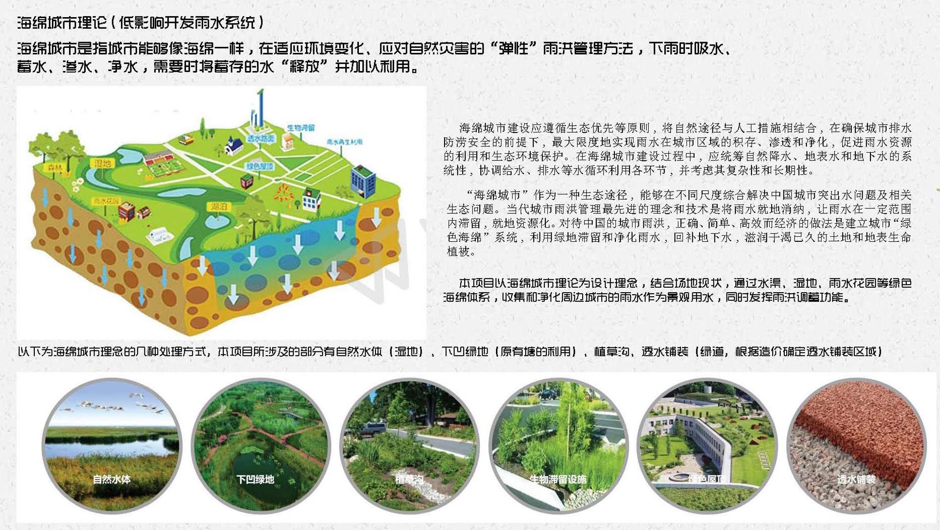崇仁县光明北大道湿地公园工程项目