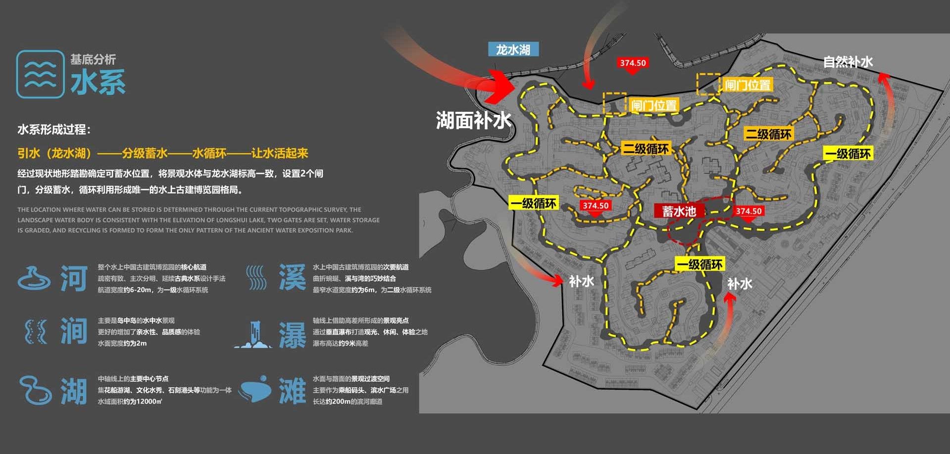 重庆市大足区中国古建筑博览园
