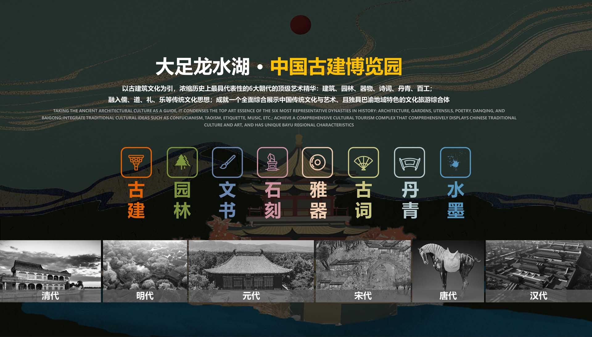 重庆市大足区中国古建筑博览园