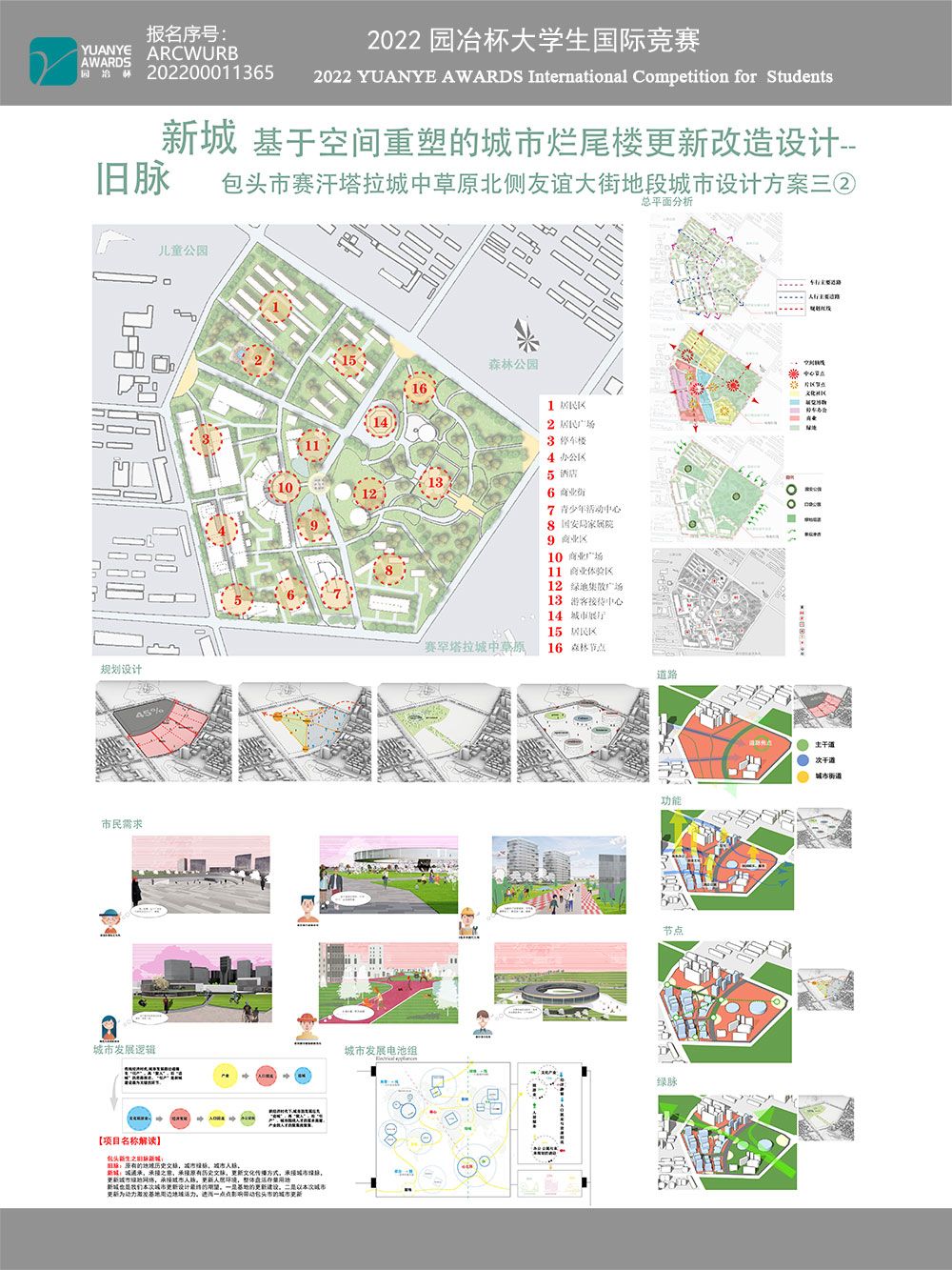 赛罕塔拉城中草原友谊大街城市更新设计