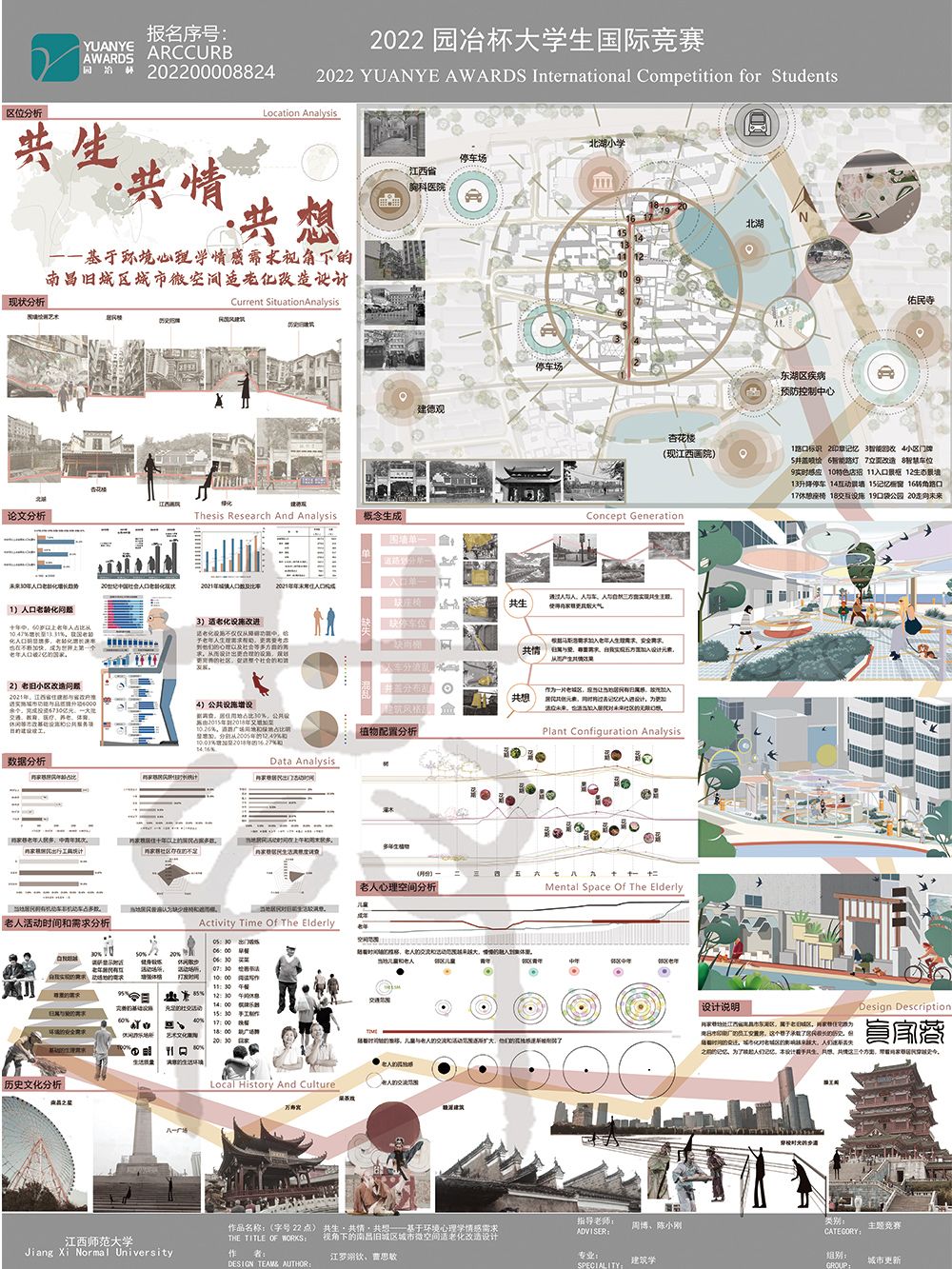 “共生”“共情”“共想”基于环境心理学情感需求视角下的南昌旧城区城市微空间适老化改造设计