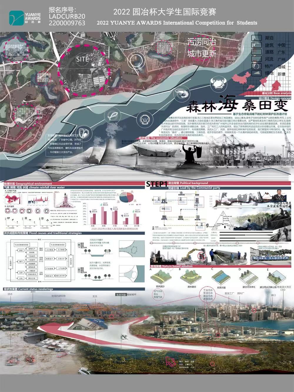 森林海 桑田变-基于生态修复战略下的红树林保护区改造计划