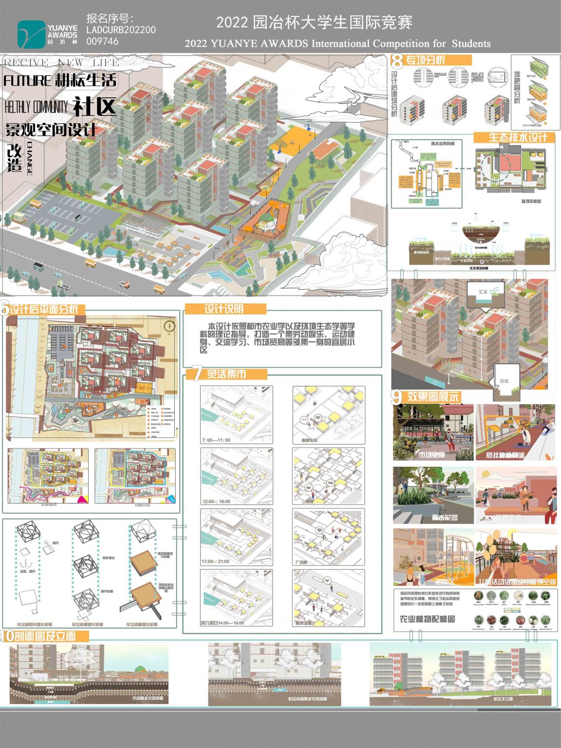 耕耘生活-基于都市农业主义下的社区公共空间景观重构