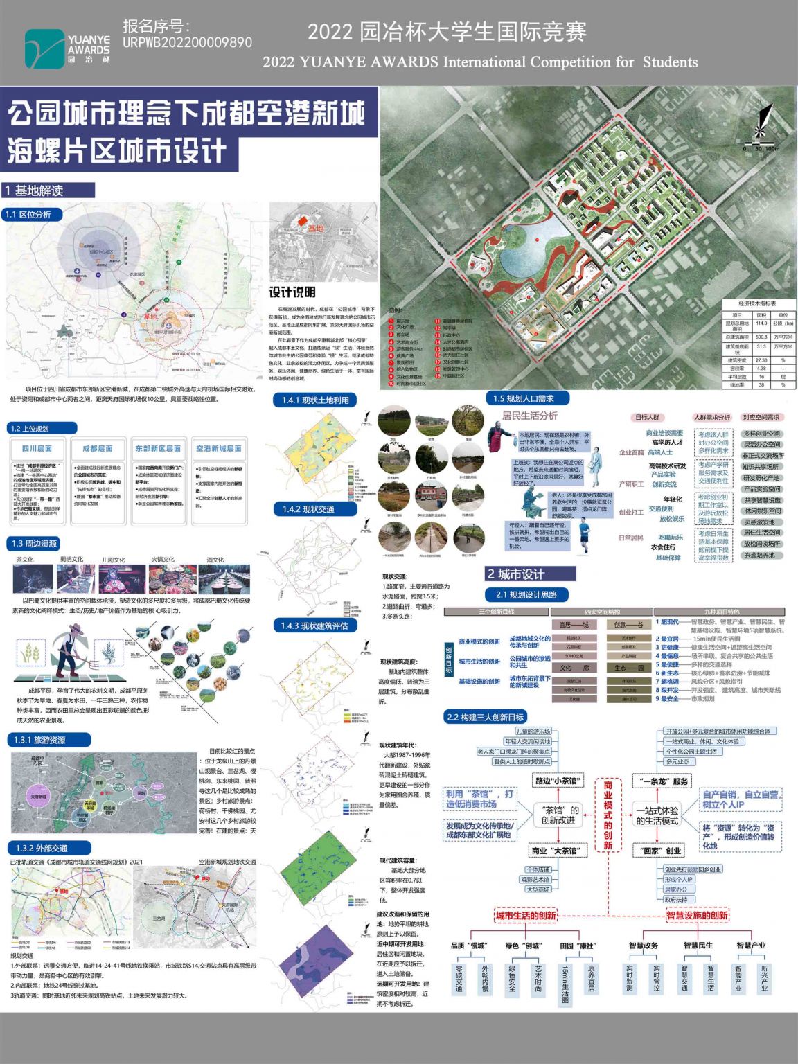 公园城市理念下成都空港新城海螺片区城市设计